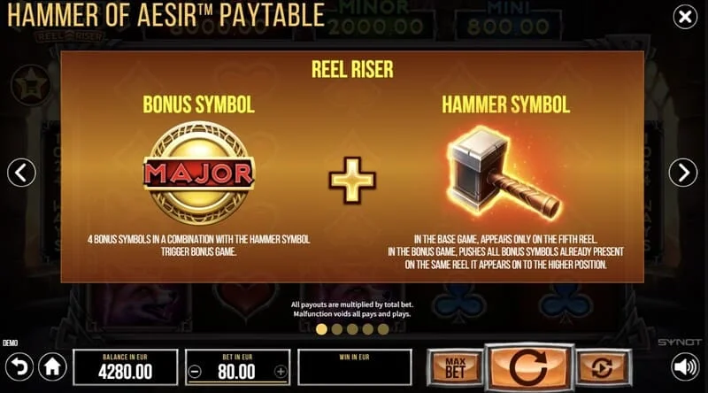 Hammer of Aesir - set de simboluri tematice